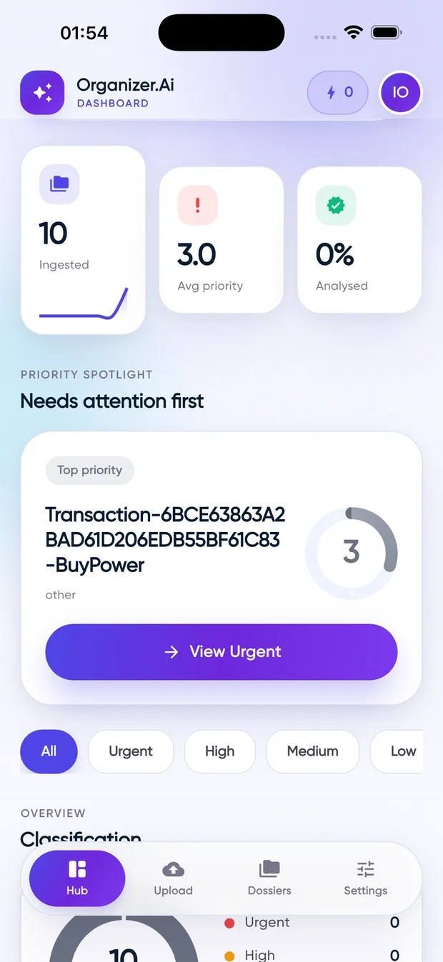Priority spotlight and classification chart